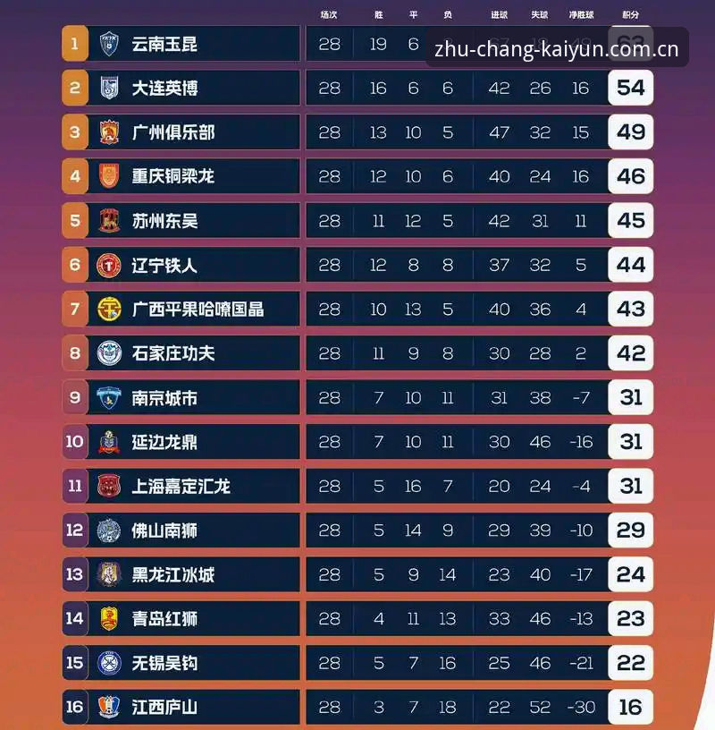 类似开云app的体育直播推荐怎么样 过去填坑vs现在避坑:类似开云app的体育直播推荐怎么选才对路